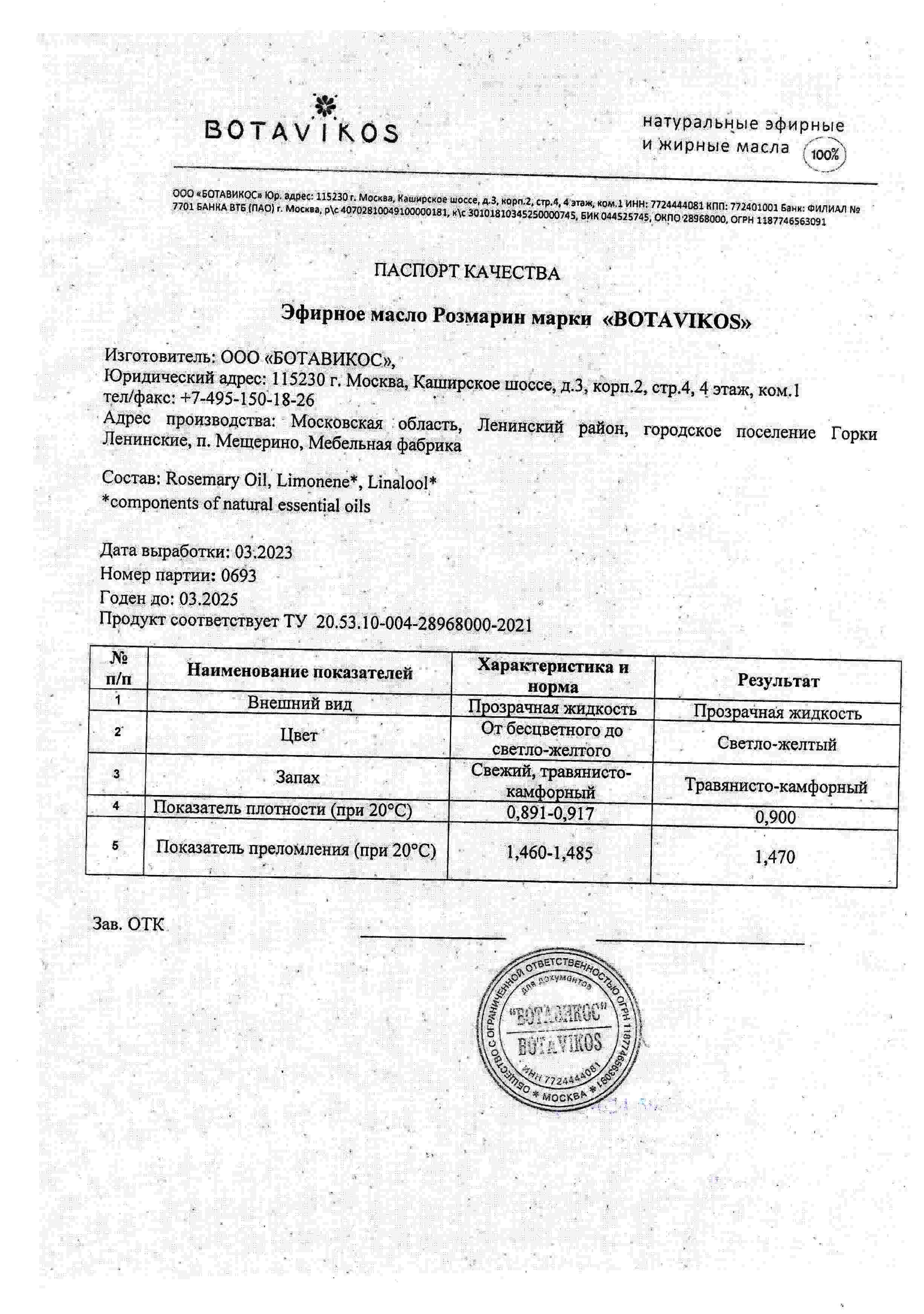 Паспорт №032023